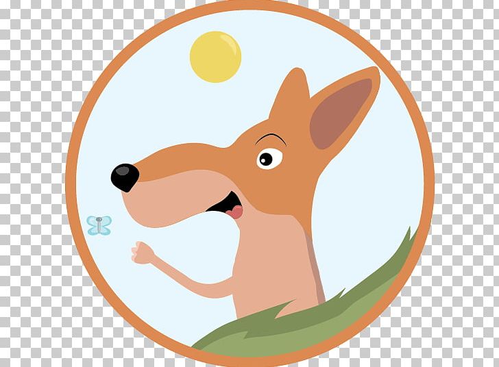 Dog Whiskers Snout PNG, Clipart, Animals, Area, Carnivoran, Cartoon, Dog Free PNG Download