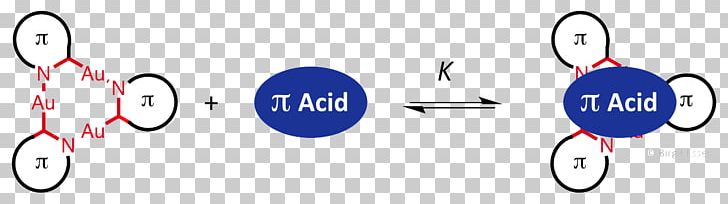 Research Circle Pi Logo PNG, Clipart, Angle, Area, Blue, Brand, Chemical Synthesis Free PNG Download