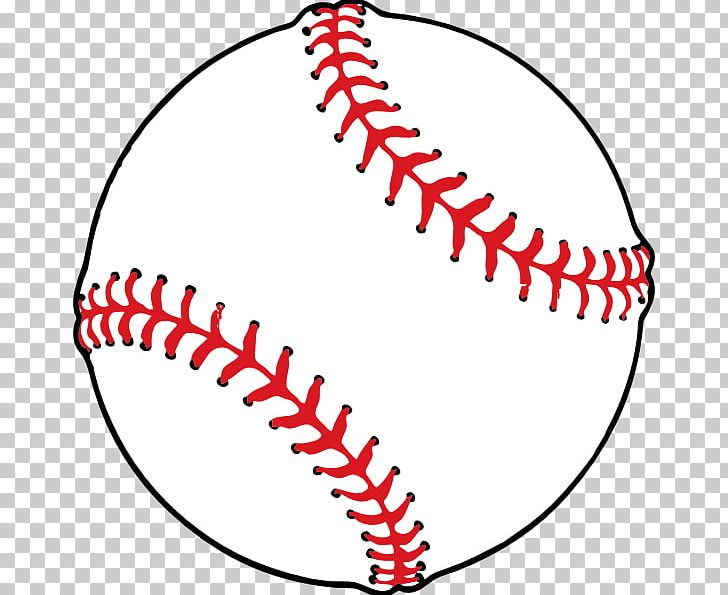 Baseball Bat Batting Small Ball PNG, Clipart, Animated, Animated Baseball, Area, Ball, Baseball Free PNG Download