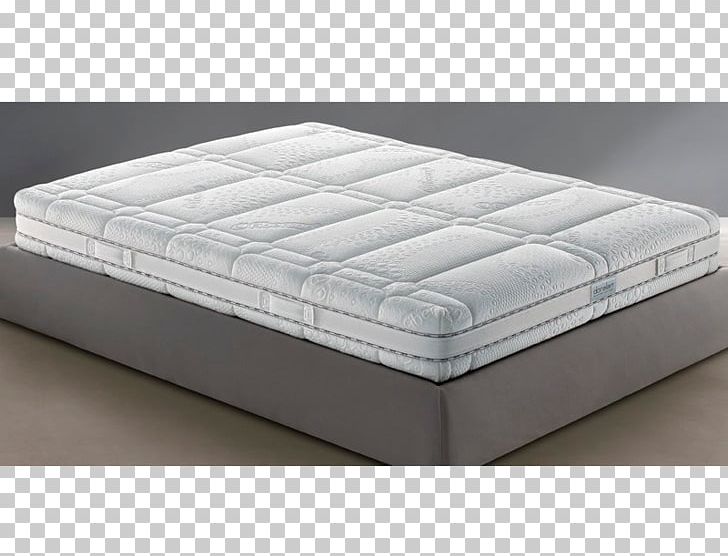 Mattress Pads Bed Frame Bed Base Box-spring PNG, Clipart, Angle, Bed, Bed Base, Bedding, Bed Frame Free PNG Download