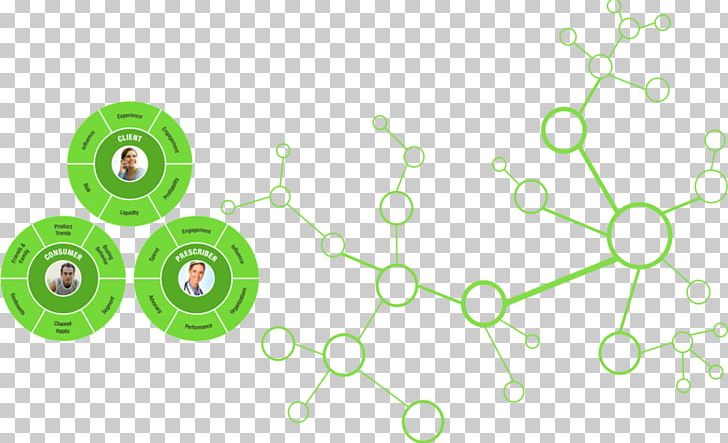 Reltio Inc. Master Data Management Graph Database Business PNG, Clipart, Action, Angle, Business, Circle, Data Free PNG Download