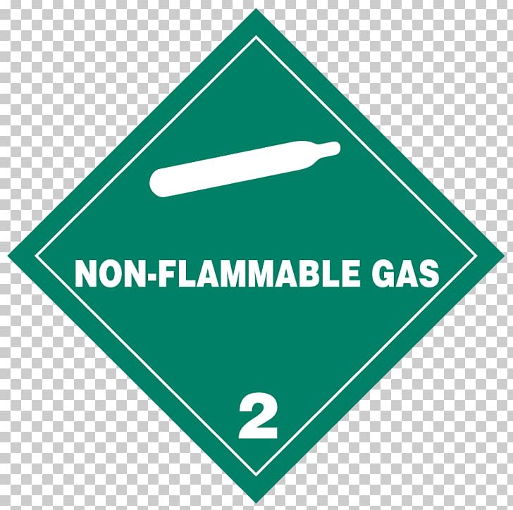 Dangerous Goods HAZMAT Class 2 Gases Combustibility And Flammability Paper PNG, Clipart, Angle, Area, Gas, Gas Cylinder, Grass Free PNG Download