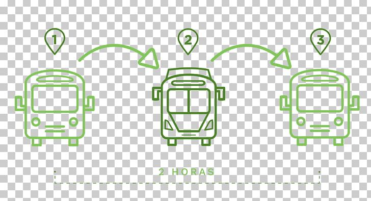 Modulo De Tarjeta Feria Layover Public Transport Ecovía PNG, Clipart, Angle, Area, Brand, Bus Rapid Transit, Diagram Free PNG Download