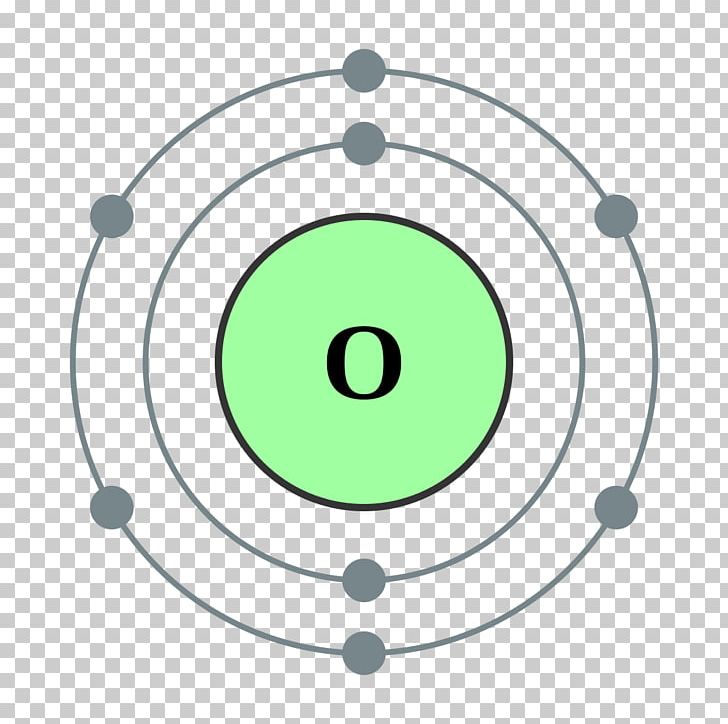 bohr model of an oxygen atom
