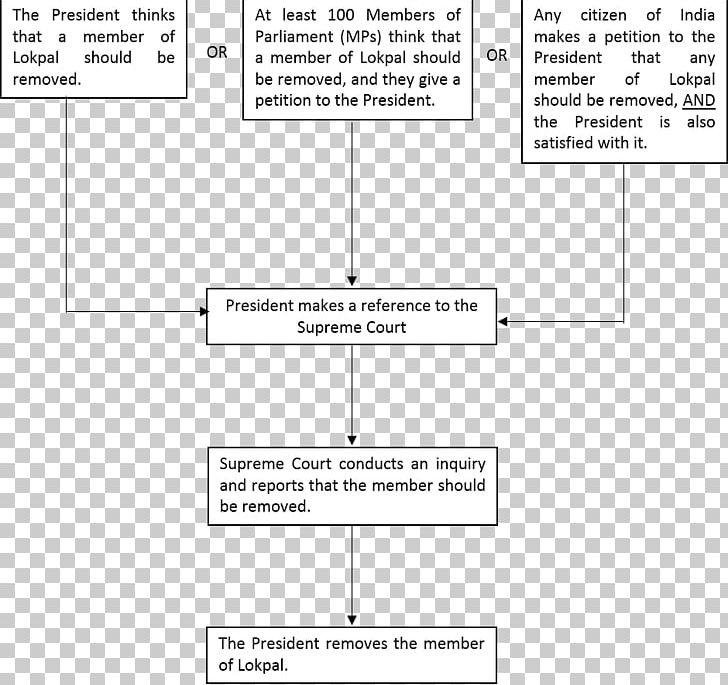 Leiden University Research Genome-wide Association Study Meta-analysis Genetic Association PNG, Clipart, Angle, Area, Brand, Diabetes Mellitus Type 2, Leiden University Free PNG Download