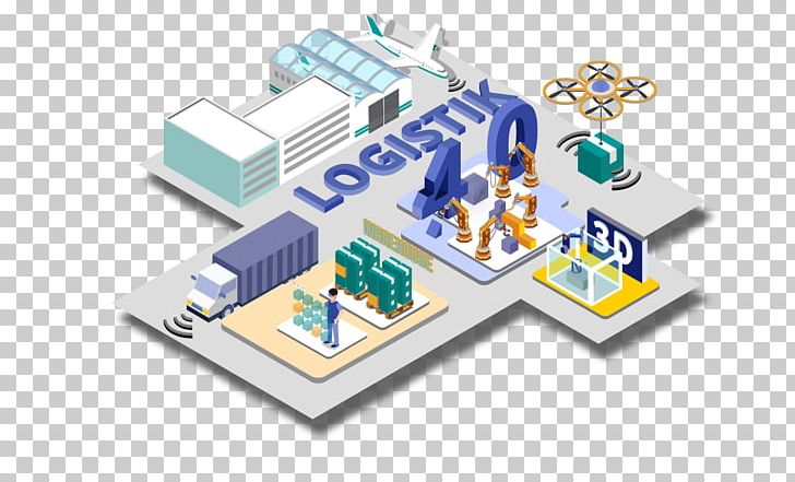 Fourth Industrial Revolution Logistics Industry 4.0 PNG, Clipart, 3d Printing, Business, Company, Computer Network, Electro Free PNG Download