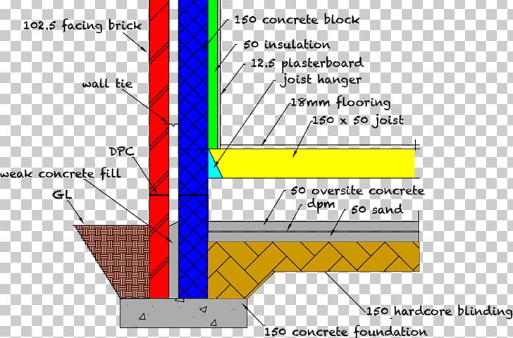 Cavity Wall Floor Construction External Wall Insulation PNG, Clipart, Angle, Area, Brick, Building, Building Insulation Free PNG Download