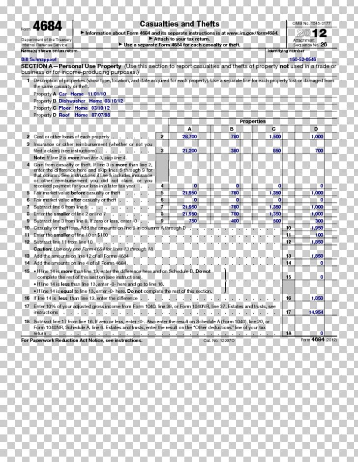 IRS Tax Forms Internal Revenue Service Tax Return Casualty Loss PNG, Clipart, Angle, Area, Capital Gains Tax, Casualty Loss, Diagram Free PNG Download