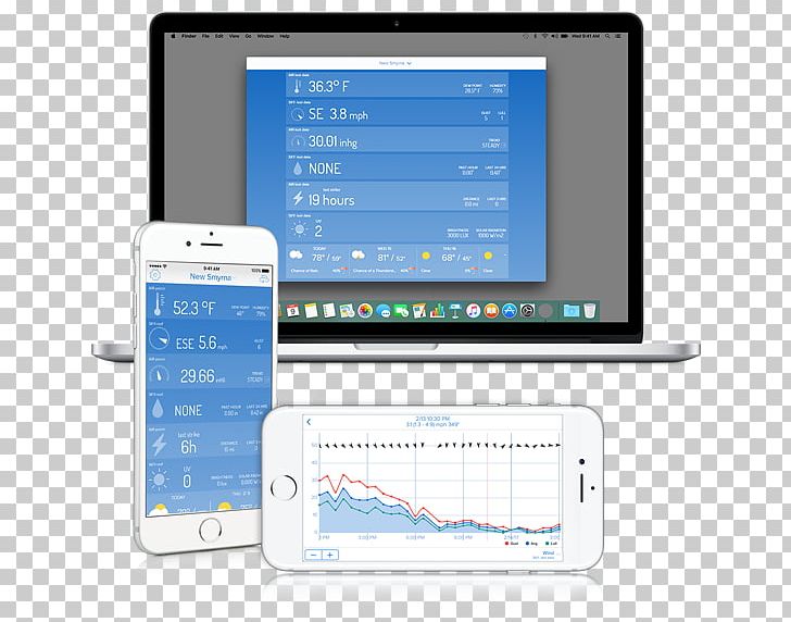 Information Weather Station Smartphone House PNG, Clipart, Brand, Communication, Computer Software, Data, Display Device Free PNG Download