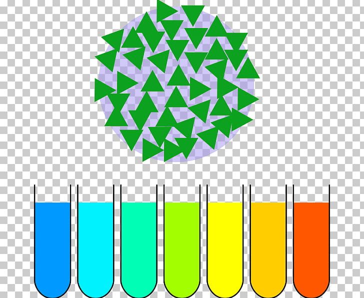 Quantum Dot Semiconductor Quantum Mechanics Technology PNG, Clipart, Abstraction, Area, Dot, Grass, Green Free PNG Download