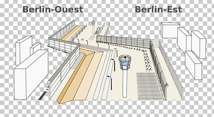 Berlin Wall Checkpoint Charlie Museum East Berlin West Berlin Cold War PNG, Clipart, Angle, Area, Berlin, Berlin Blockade, Berlin Wall Free PNG Download