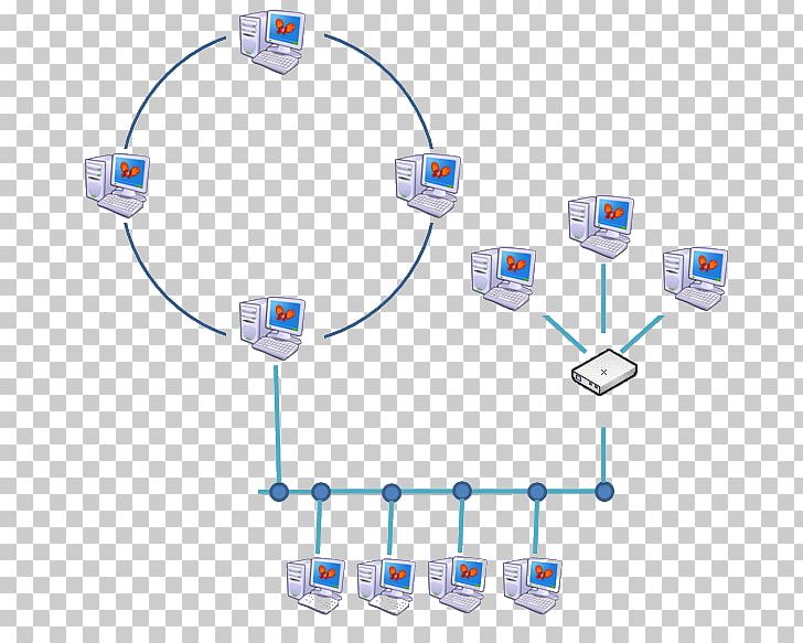 Network Topology Topología Híbrida Computer Network Ring Network Star Network PNG, Clipart, Anillo, Bus, Bus Network, Communication Protocol, Computer Free PNG Download