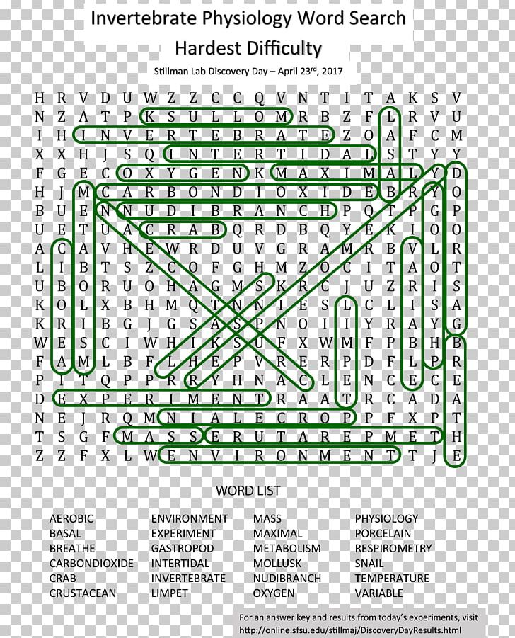 Drawing Line /m/02csf Diagram Angle PNG, Clipart, Angle, Area, Diagram, Drawing, Line Free PNG Download