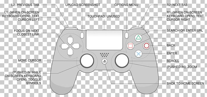 PlayStation 2 The Witcher 3: Wild Hunt PlayStation 4 Game Controllers PNG, Clipart, Angle, Electronics, Game Controller, Game Controllers, Joystick Free PNG Download