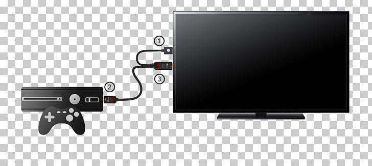 Spatial Anti-aliasing Electrical Cable HDMI Gamer Display Device PNG, Clipart, Algorithm, Computer, Computer Hardware, Computer Monitor Accessory, Display Device Free PNG Download