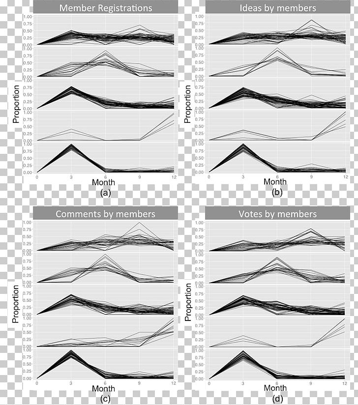 Line Angle Pattern PNG, Clipart, Angle, Art, Black And White, Line, Monochrome Free PNG Download