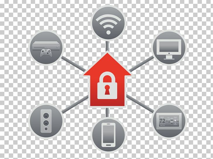 Network Security Home Network Computer Security Computer Network Wireless Network PNG, Clipart, Brand, Communication, Computer Network, Computer Security, Family Free PNG Download