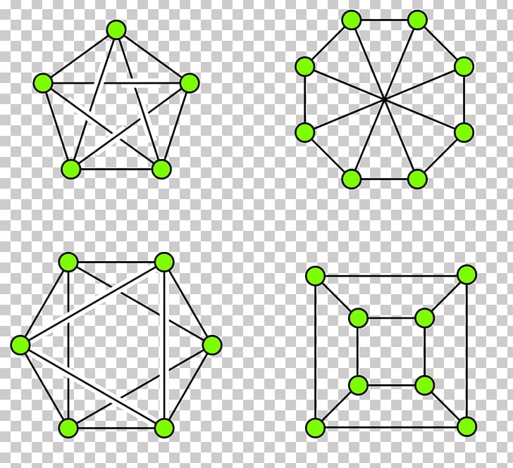 Geometry Geometric Shape Drawing Point Graph Theory PNG, Clipart, Angle, Area, Art, Body Jewelry, Circle Free PNG Download