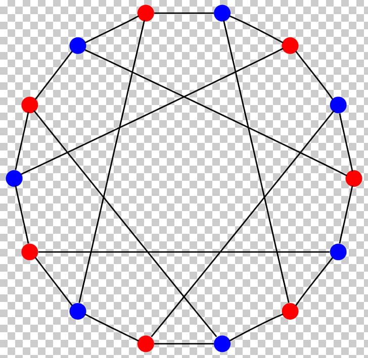 Graph Theory Heawood Graph Graph Of A Function Vertex PNG, Clipart, Angle, Area, Aresta, Automorphism, Bipartite Graph Free PNG Download