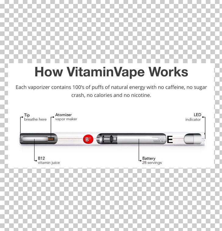 VITAMINVAPE Vitamin B-12 Tool Disposable PNG, Clipart, Angle, Blueprint, Brand, Disposable, Hardware Free PNG Download