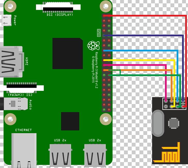 Raspberry Pi 3 General-purpose Input/output Sensor Android Things PNG, Clipart, Android Things, Area, Computer, Computer Hardware, Computer Software Free PNG Download
