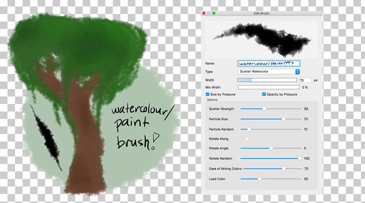 Watercolor Painting Paintbrush PNG, Clipart, Brush, Deviantart, Download, Grass, Green Free PNG Download