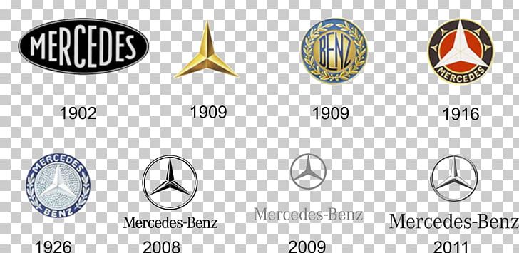 Mercedes-Benz C-Class Car Daimler AG Daimler Motoren Gesellschaft PNG, Clipart, Alfalfa, Brand, Car, Daimler Ag, Daimler Motoren Gesellschaft Free PNG Download