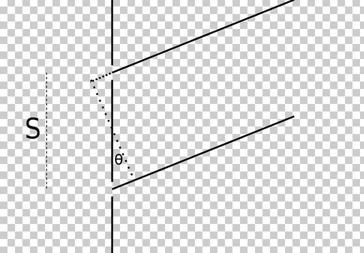 Fraunhofer Diffraction Equation Cartesian Coordinate System Line PNG, Clipart, Angle, Area, Art, Cartesian Coordinate System, Circle Free PNG Download