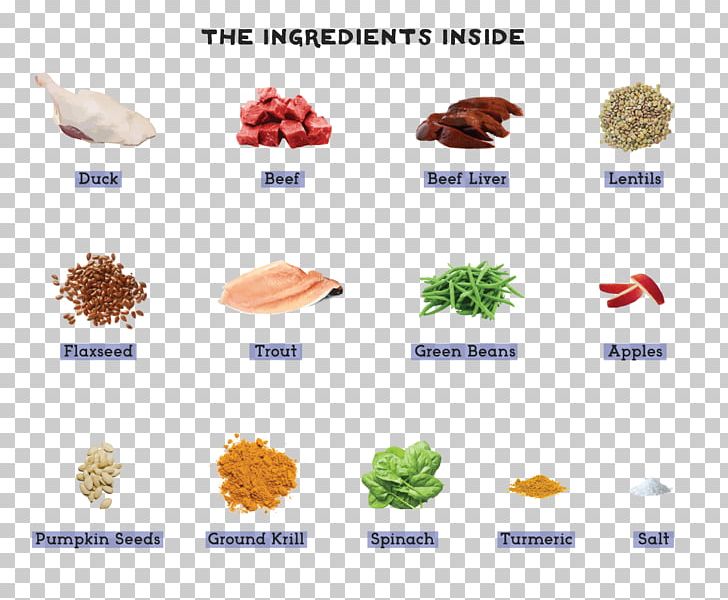 Nutrition Analysis Food Recipe Ingredient PNG, Clipart, 4hour Body, Amount, Bean, Carbohydrate, Cooking Free PNG Download