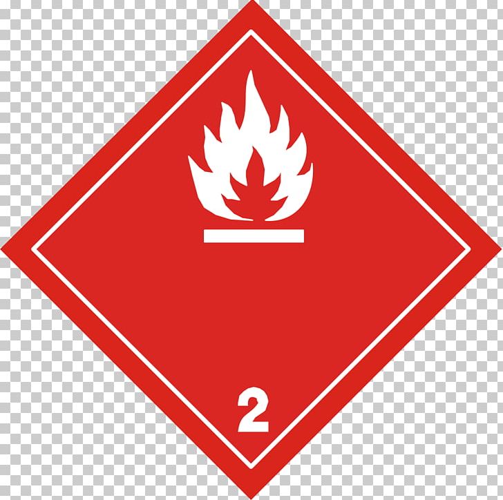 Dangerous Goods HAZMAT Class 3 Flammable Liquids Safety Data Sheet Label PNG, Clipart, Brand, Chemical Substance, Chemistry, Combustibility And Flammability, Dangerous Goods Free PNG Download