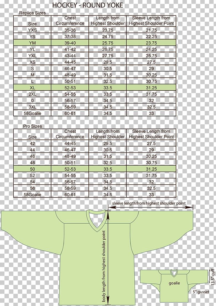 Facade Furniture Diagram PNG, Clipart, Angle, Area, Art, Chart, Diagram Free PNG Download