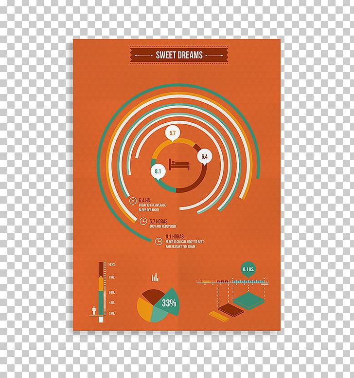 Graphic Design Poster PNG, Clipart, Art, Brand, Circle, Graphic Design, Infography Free PNG Download