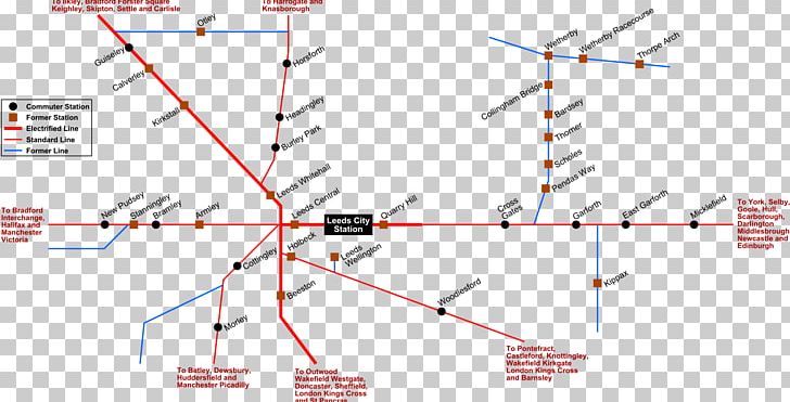Wetherby (Linton Road) Railway Station Leeds Railway Station Rail Transport Wetherby Racecourse Railway Station PNG, Clipart, Angle, Area, Baanvak, City Of Leeds, Diagram Free PNG Download