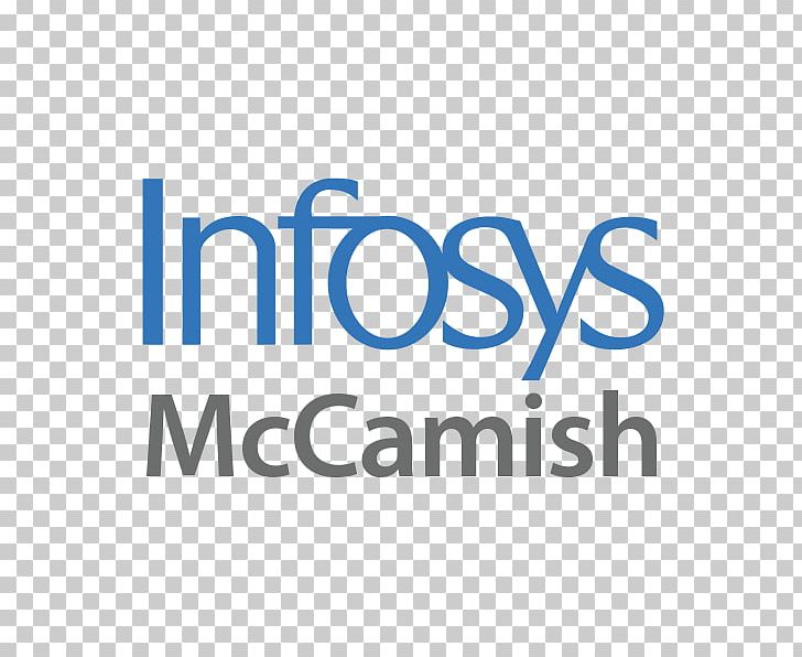 India Infosys BPM Business Mc Camish Systems LLC PNG, Clipart, Area, Blue, Brand, Business, Computer Software Free PNG Download