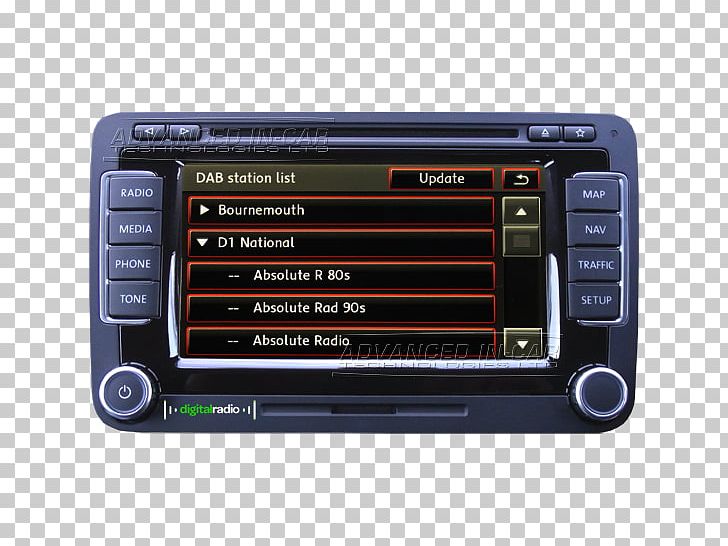 Volkswagen Touareg Car Audi Radio PNG, Clipart, Audi, Automotive Design, Automotive Exterior, Automotive Navigation System, Car Free PNG Download