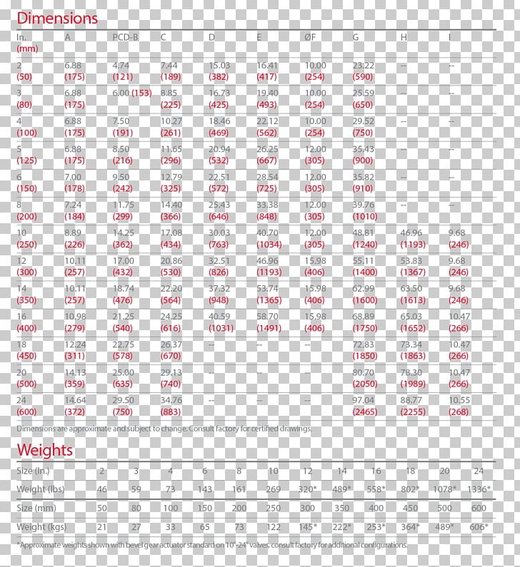 Gate Valve Steel Pneumatics Slurry PNG, Clipart, Digital Media, Gate Valve, Line, Miscellaneous, Mopar Free PNG Download