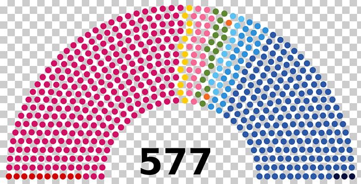 United States House Of Representatives Elections PNG, Clipart, 2018, Angle, Logo, Magenta, Republican Party Free PNG Download
