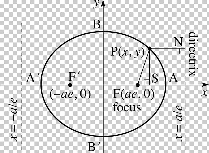 Point Line Ellipse Focus Generatrix PNG, Clipart, Angle, Area, Black And White, Circle, Conic Section Free PNG Download