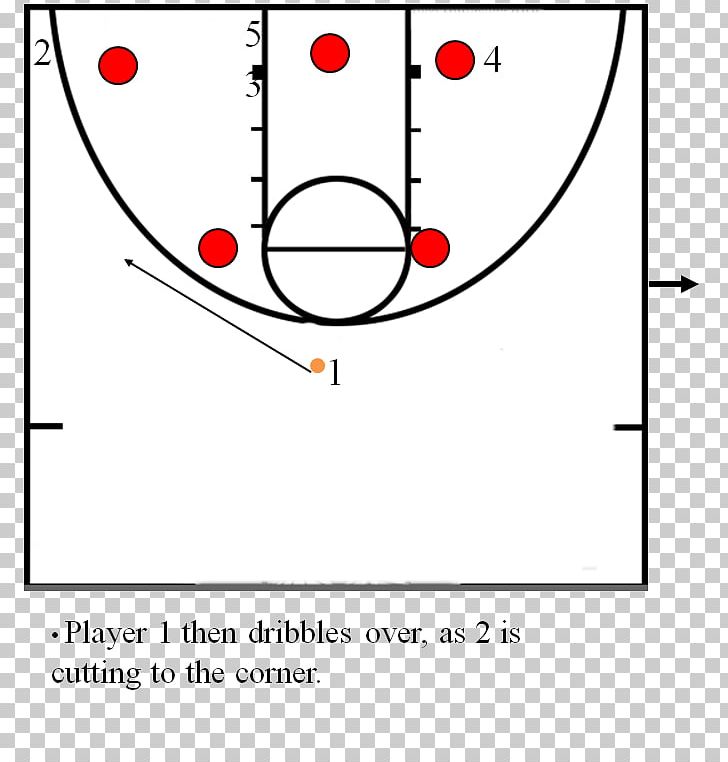 Basketball Court Diagram Screen PNG, Clipart, Angle, Area, Back Court, Ball, Basketball Free PNG Download