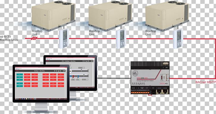Remote Terminal Unit System DEOS AG Electronics Electronic Component PNG, Clipart, Angle, Bacnet, Building Automation, Celebrity, Circuit Component Free PNG Download