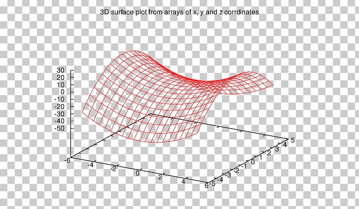 Furniture Line Angle Pattern PNG, Clipart,  Free PNG Download