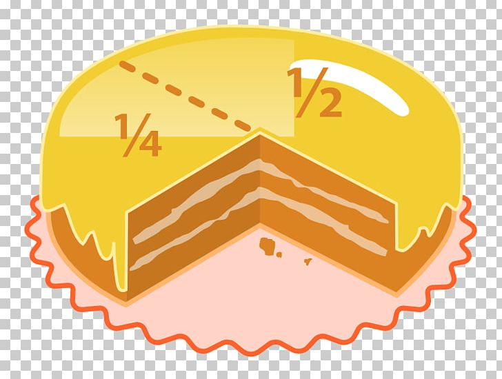 Adding Fractions Mathematics Subtracting Fractions PNG, Clipart, Cake, Decimal, Fraction, Fraction Bars, Game Free PNG Download
