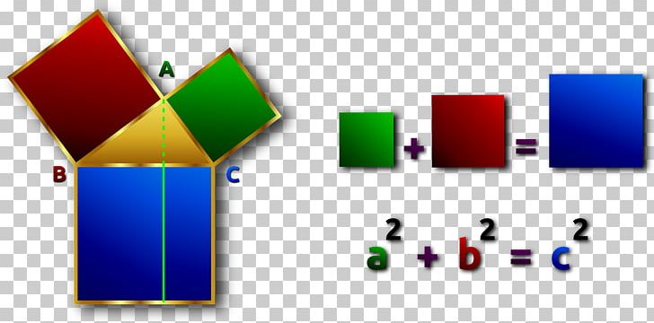 Pythagorean Theorem Euclid's Elements Euclidean Geometry PNG, Clipart, Angle, Brand, Computer Wallpaper, Diagram, Euclid Free PNG Download