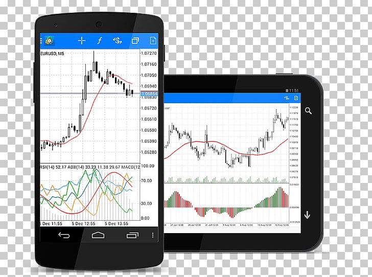 Smartphone MetaTrader 4 Foreign Exchange Market Electronic Trading Platform Technical Analysis PNG, Clipart, Android Tablet, Area, Bin, Electronic Device, Electronics Free PNG Download