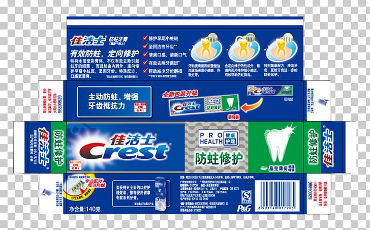 Toothpaste Crest PNG, Clipart, Banner, Box, Boxes, Boxing, Brand Free PNG Download