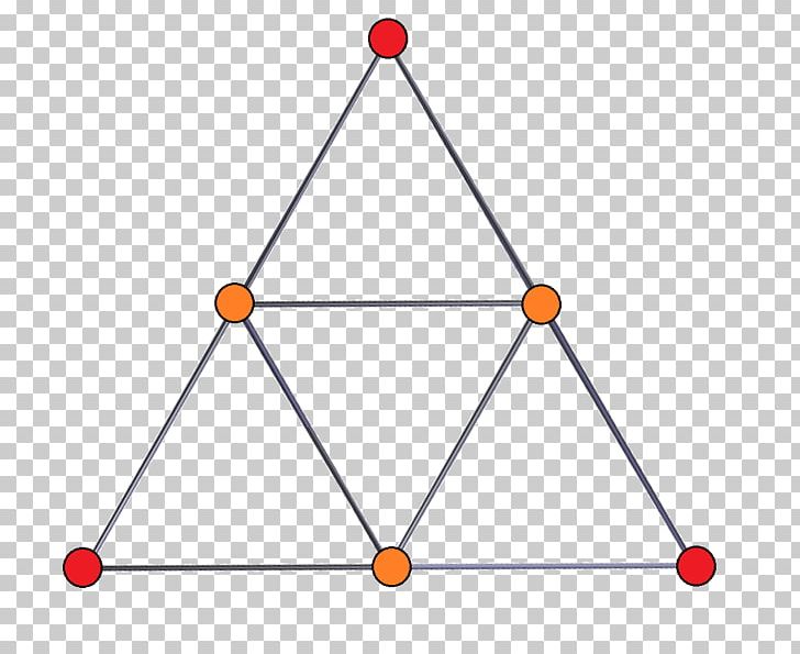 Triangle Critical Graph Graph Theory Graph Of A Function PNG, Clipart, 33 Duoprism, Angle, Area, Art, Circle Free PNG Download