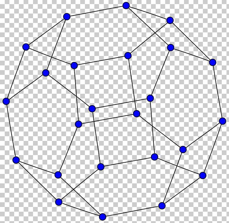 Petersen Graph Nauru Graph Graph Theory Toroidal Graph PNG, Clipart, Angle, Area, Blue, Circle, Cubic Graph Free PNG Download