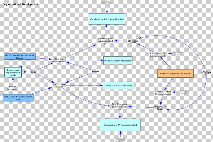 Technology Line Angle PNG, Clipart, Angle, Area, Diagram, Electronics, Line Free PNG Download