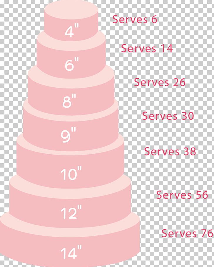 Cake Decorating Wedding Ceremony Supply Pink M Font PNG, Clipart, Cake, Cake Decorating, Ceremony, Coconut Cake, Food Drinks Free PNG Download