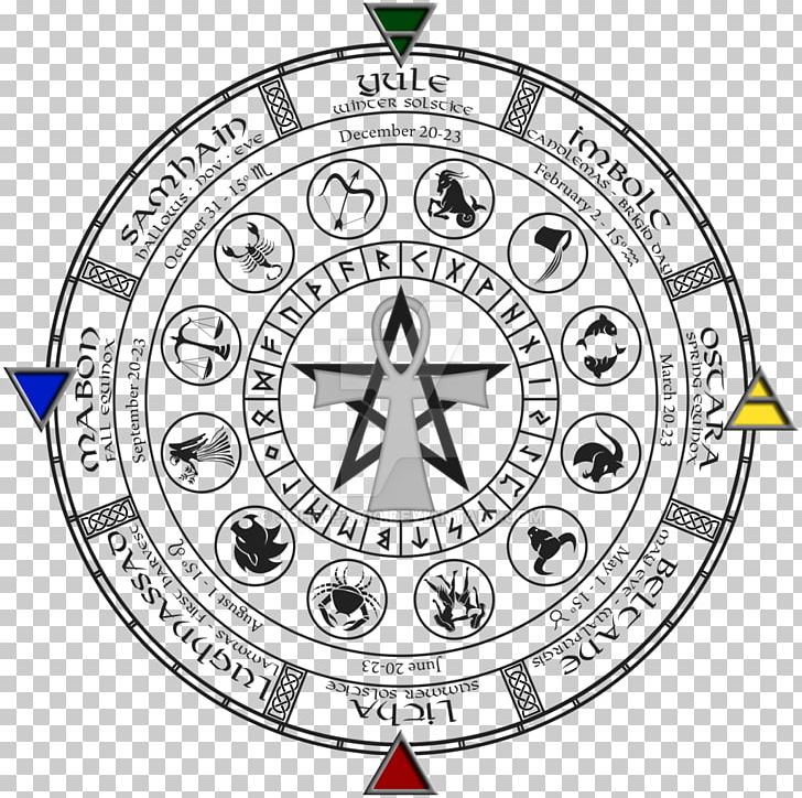 Earth Zodiac Wheel Of The Year Wicca Astrological Sign PNG, Clipart, Area, Aries, Astrological Sign, Astrology, Body Jewelry Free PNG Download